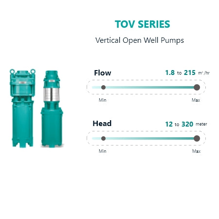 TOV SERIES Vertical Open Well Pumps