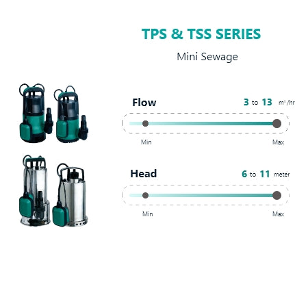 TPS & TSS SERIES Mini Sewage