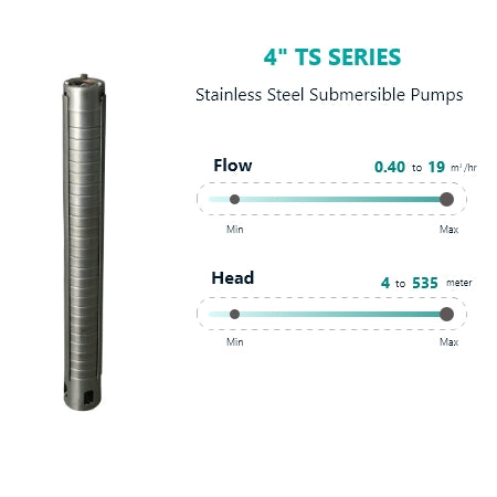 4" TS SERIES Stainless Steel Submersible Pumps