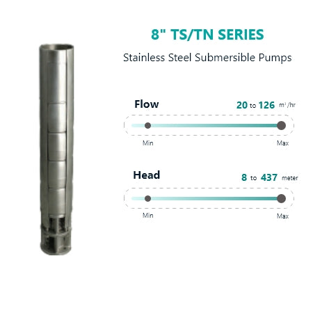 8" TS/TN SERIES Stainless Steel Submersible Pumps