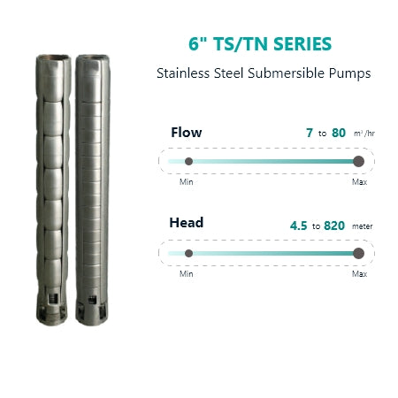 6" TS/TN SERIES Stainless Steel Submersible Pumps