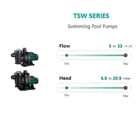 TSW SERIES Swimming Pool Pumps