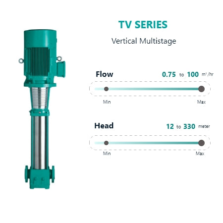 TV Series Vertical Multistage