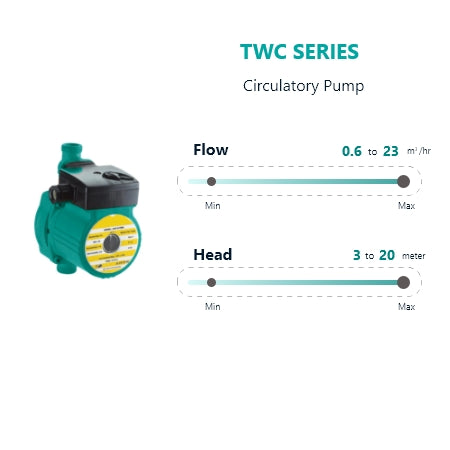 TWC SERIES Circulatory Pump