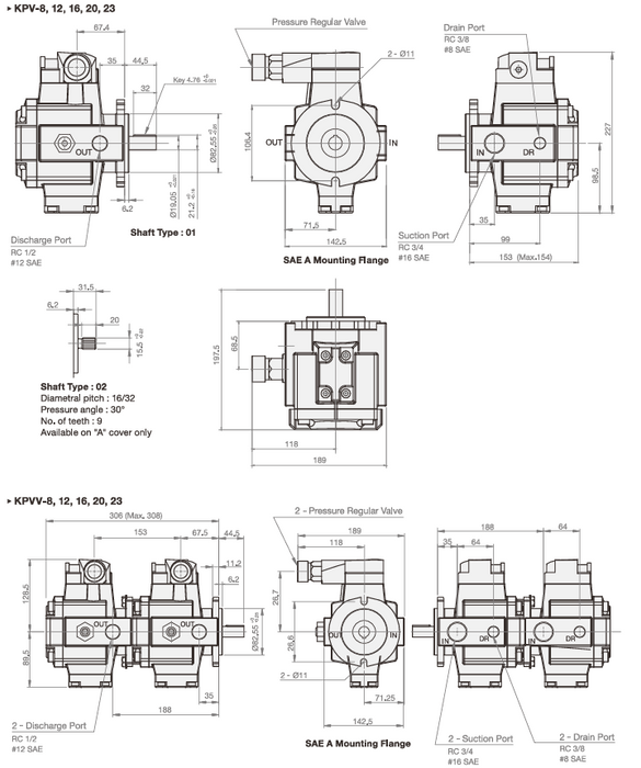 250 Bar Variable Displacement Vane Pump KPV-16