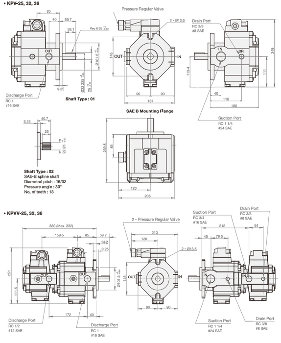 250 Bar Variable Displacement Vane Pump KPV-25