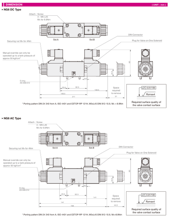 4WE-06  Solenoid Directional Valve