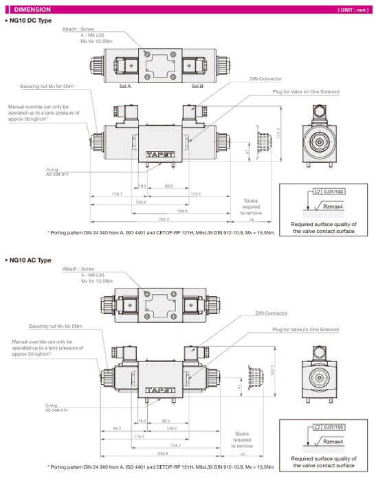 4WE-10 Solenoid Directional Valve