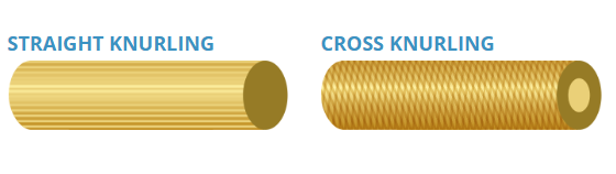 Brass Round Bars