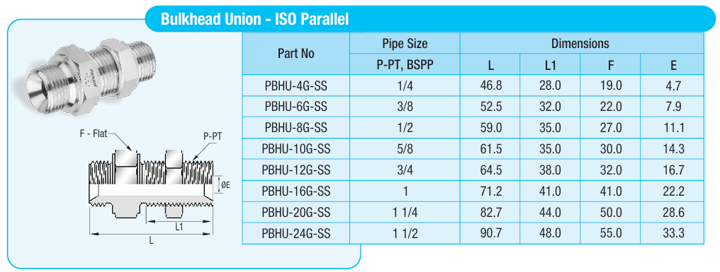 Bulkhead Union