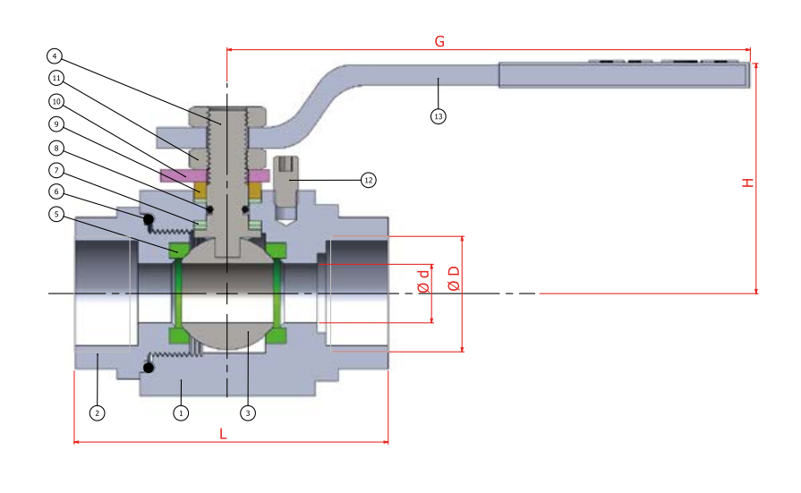 CLASS 800 Lbs Full Bore/Threaded (Steel)