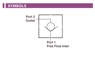 Check Valve Free Flow 1-2