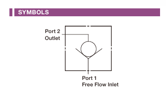 Check Valve (Free Flow Port1 to Port2) Cartridge Valve
