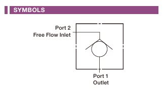 Check Valve (Free Flow Port2 to Port1) Cartridge Valve