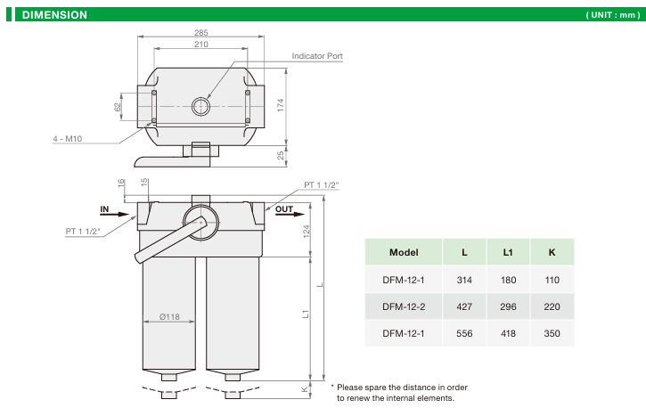 DFM Mega Flow Rate Filter