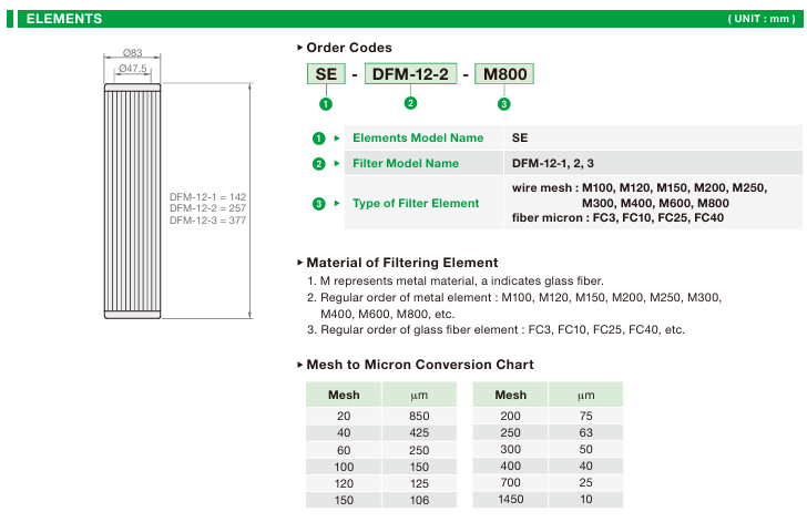 DFM Mega Flow Rate Filter