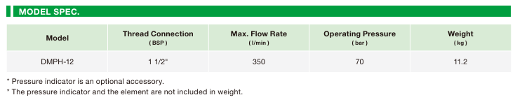 DMPH Mega Flow Rate Filter