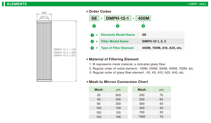 DMPH Mega Flow Rate Filter