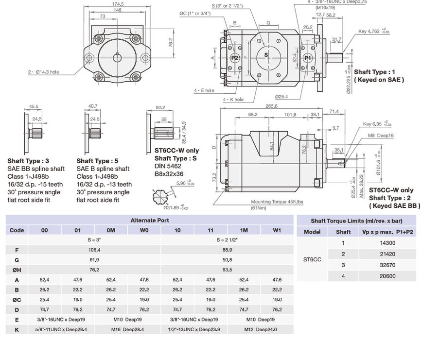 Double Pump - Fixed Displacement High Pressure Vane Pump ST6CC