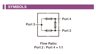 Flow Divider (Flow Ratio: 1:1)