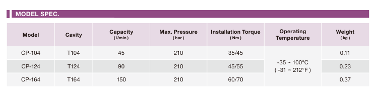 Flow Divider (Flow Ratio: 1:1)