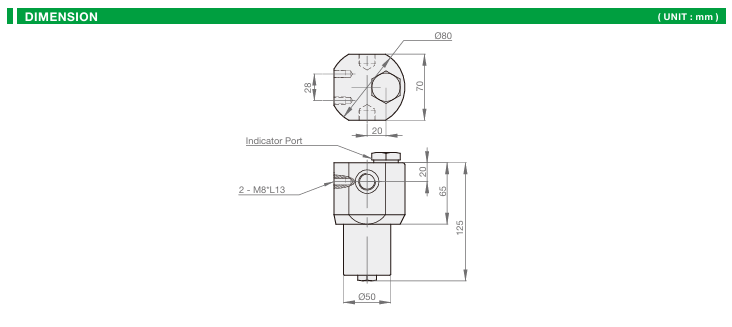 HHP-03  Super High Pressure Filter