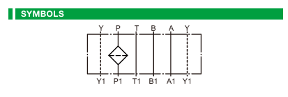 HPM-02 Modular Type High Pressure Filter