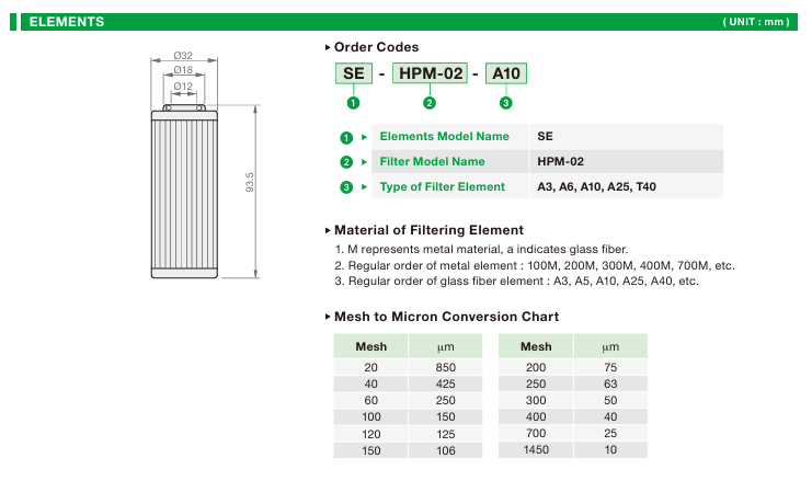 HPM-02 Modular Type High Pressure Filter