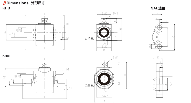 KHB 2 Series High Pressure Ball Valve