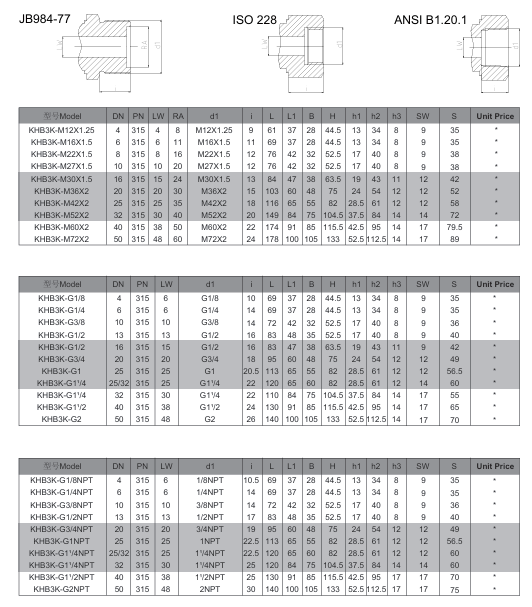 KHB3K Series Two-position Three-way High Pressure Ball Valve