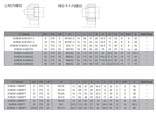 KHB3K Series Two-position Three-way High Pressure Ball Valve