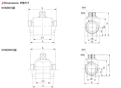 KHB Series High Pressure Ball Valve