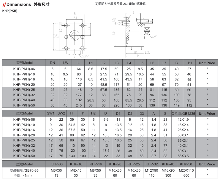 KHP 2-Way Ball Valve For Manifold Mounting