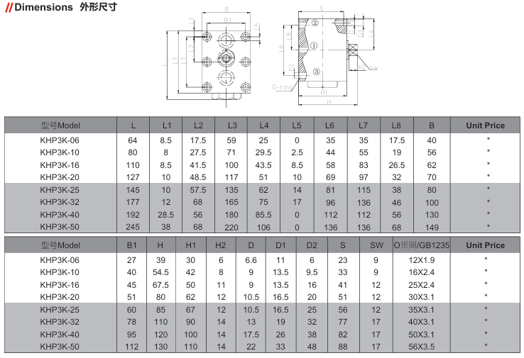 KHP3K Series High Pressure Ball Valve
