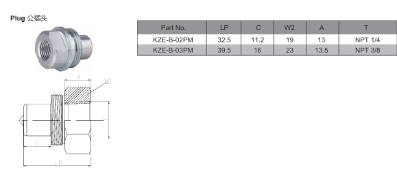 KZE-B Thread Locked Type Hydraulic Quick Coupling