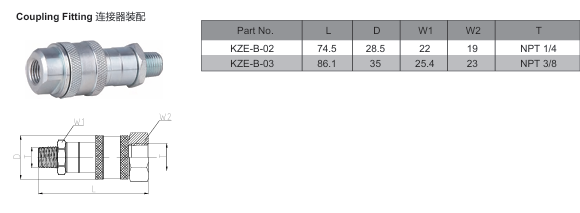 KZE-B Thread Locked Type Hydraulic Quick Coupling