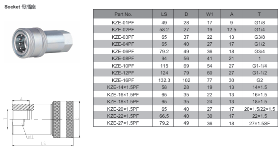 KZE Close Type Hydraulic Quick Coupling