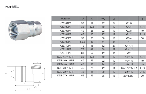 KZE Close Type Hydraulic Quick Coupling