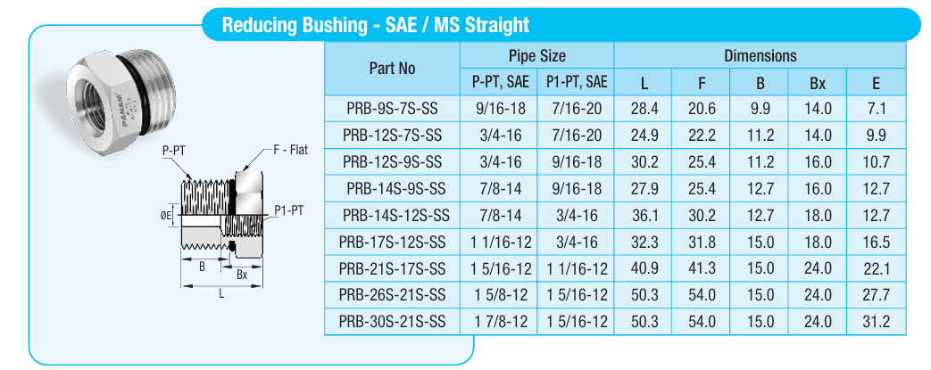 Reducing Bushings