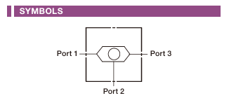 Shuttle Valve