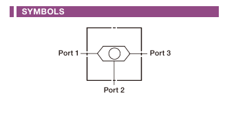Shuttle Valve Cartridge Valve