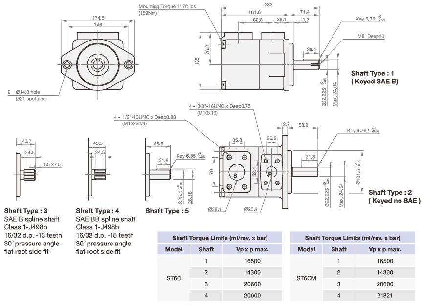 Single Pump - Fixed Displacement High Pressure Vane Pump ST6C, ST6CM