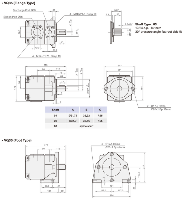 Single Pump Fixed Displacement Vane Pump VQ35