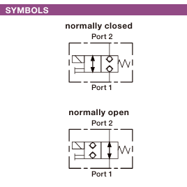 Solenoid-Operated, 2-posion 2-way, Poppet Valve