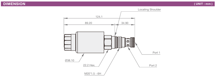 Solenoid-Operated, 2-posion 2-way, Poppet Valve