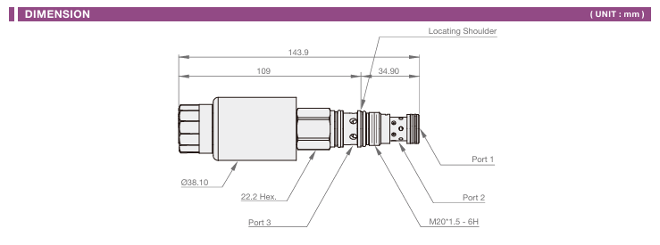 Solenoid-Operated, 2-posion 3-way, 1to2, Shift to 2to3, Poppet Valve
