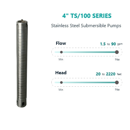 4" TS SERIES Stainless Steel Submersible Pumps