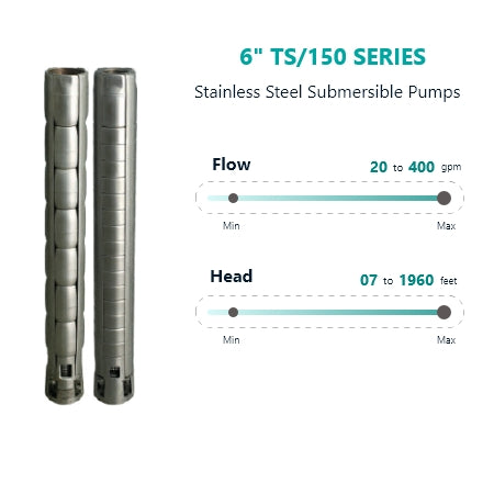 6" TS/TN SERIES Stainless Steel Submersible Pumps