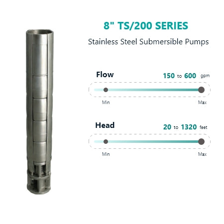8" TS/TN SERIES Stainless Steel Submersible Pumps