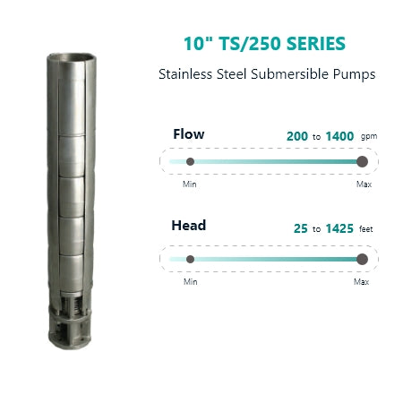 10" TS/TN SERIES Stainless Steel Submersible Pumps
